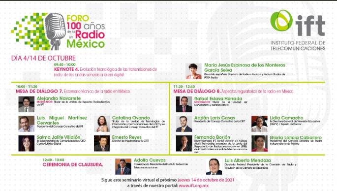 Programación Foro 100 años de radio de México
