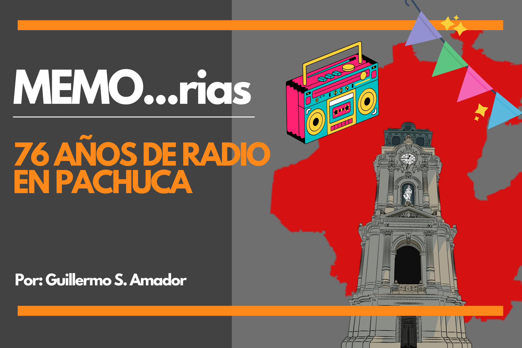Gráfico Memo...rias 29-nov-2021