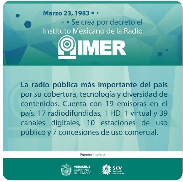 IMER Marzo 23