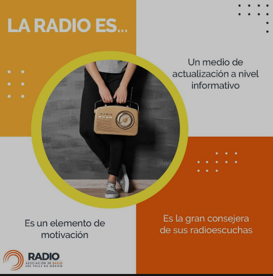 ¿Qué es la Radio?