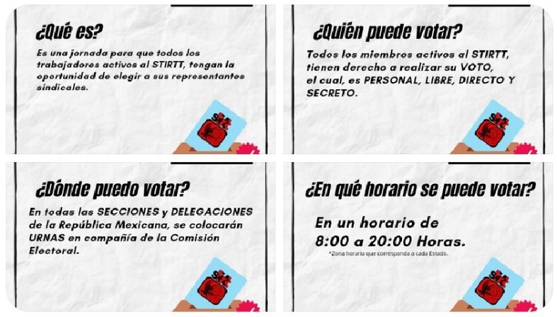 Votaciones STIRTT