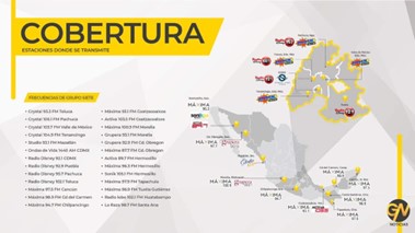 Cobertura Radio