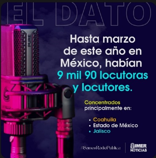 Sabías Que Locutores