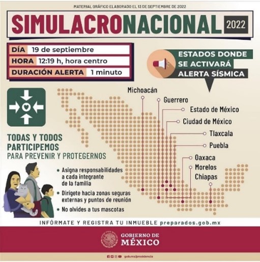 Simulacro Nacional de Sismos