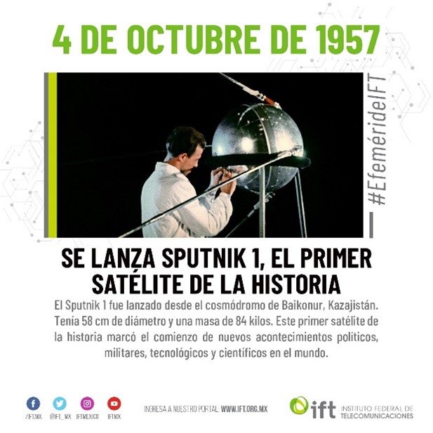 Sputnik efeméride