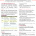 Convocatoria Laboral SUMA Tv