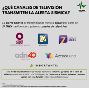 Televisoras que transmiten alerta sísmica