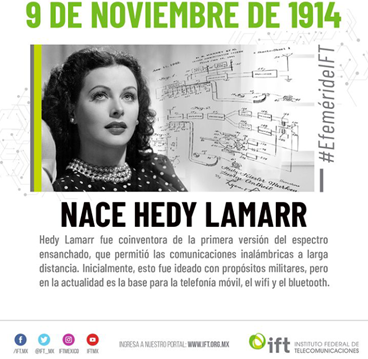 Natalicio Hedy Lamarr