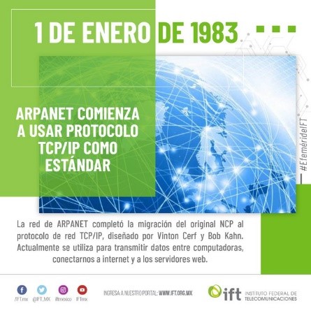 ARPANET efeméride