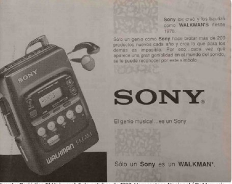 Sony Walkman 79