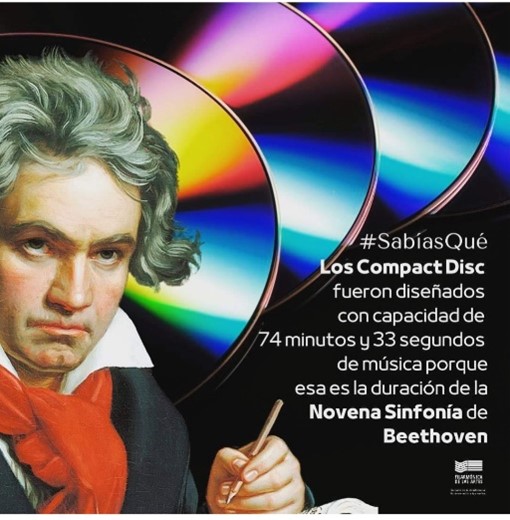 Dato Curioso Disco Compacto