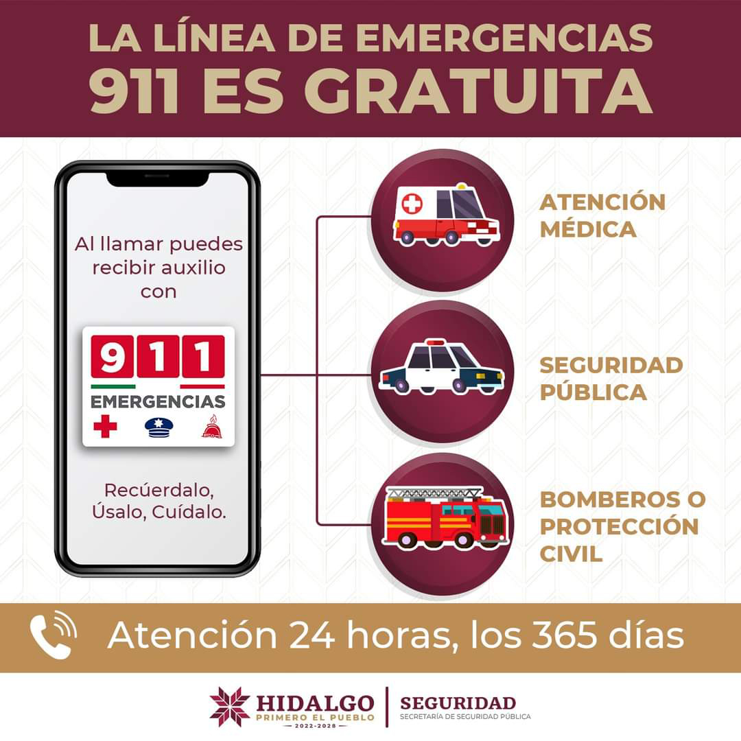 Publicación 2