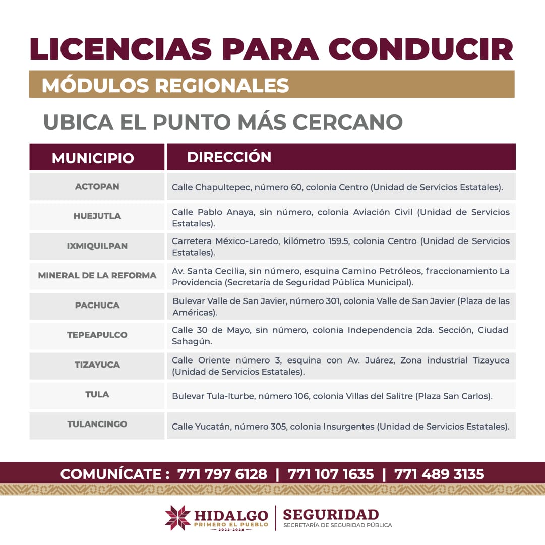 Publicación 4