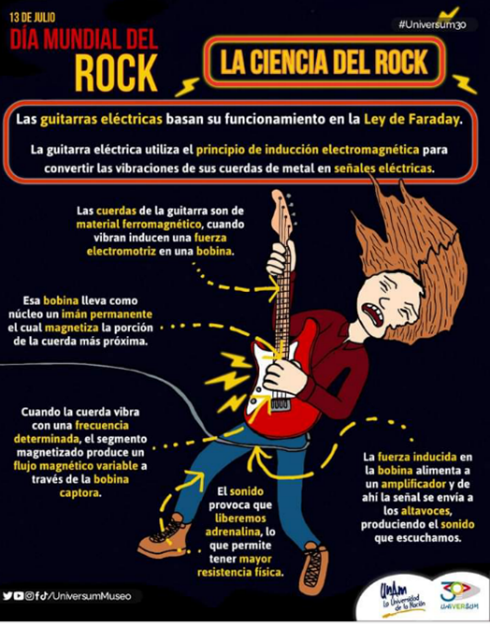 Día mundial del Rock