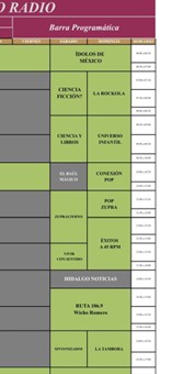 Barra programática