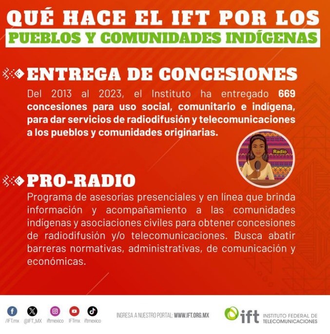 IFT por los Pueblos y Comunidades Indígenas