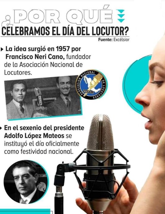 ¿Por qué celebramos el día del Locutor?