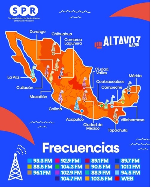 Frecuencias México