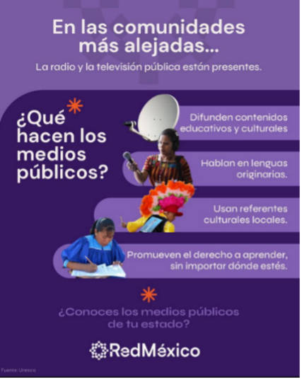 Qué hacen los medios públicos