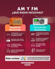 ¿Qué Radio Escuchas? Infografía