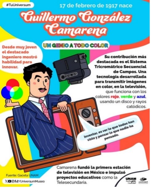 Guillermo González Camarena