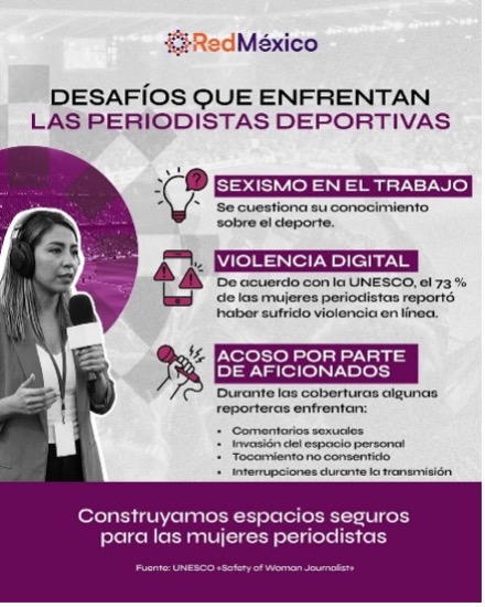 Desafíos que enfrentan las periodistas deportivas