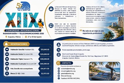 Congreso Internacional de Radiodifusión